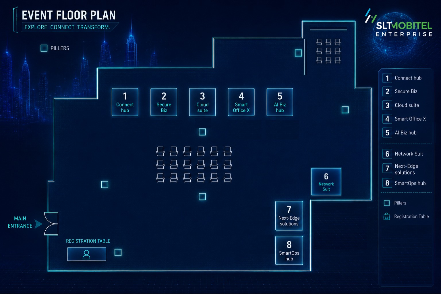SmartChat Mega 2026 Flow Plan